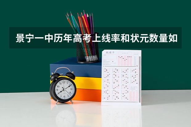 景宁一中历年高考上线率和状元数量如何?